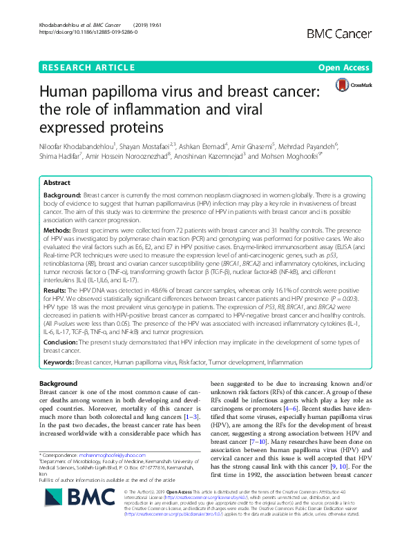 (PDF) Human papilloma virus and breast cancer: the role of inflammation ...