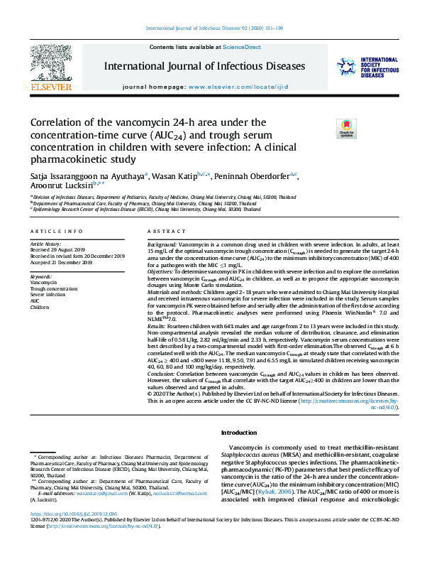 (PDF) Correlation of the vancomycin 24-hour area under the ...