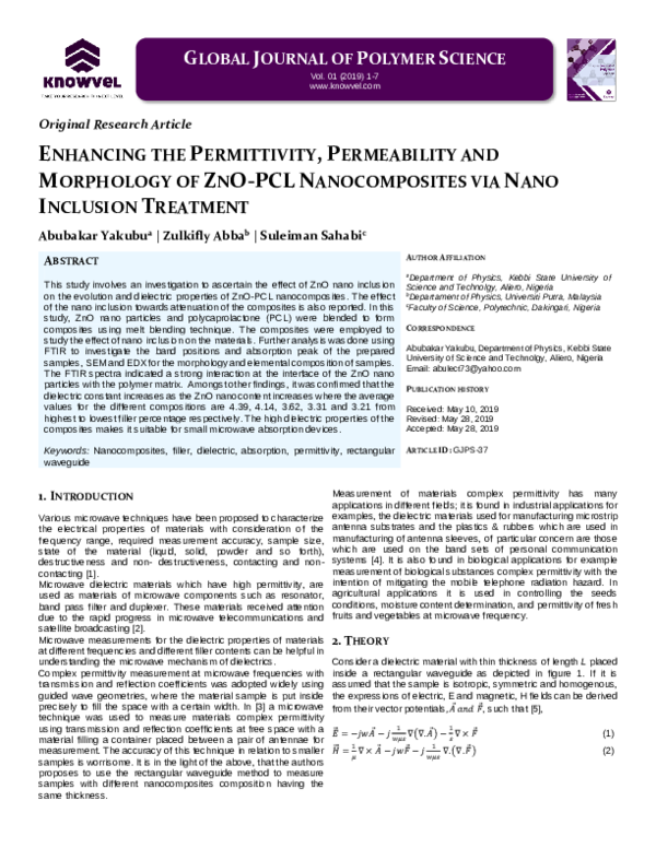 (PDF) Enhancing the Permittivity, Permeability and Morphology of Zno ...