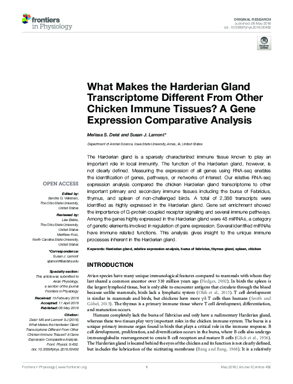 (PDF) What Makes the Harderian Gland Transcriptome Different From Other ...