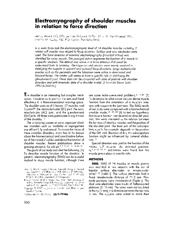 (PDF) Electromyography of shoulder muscles in relation to force direction