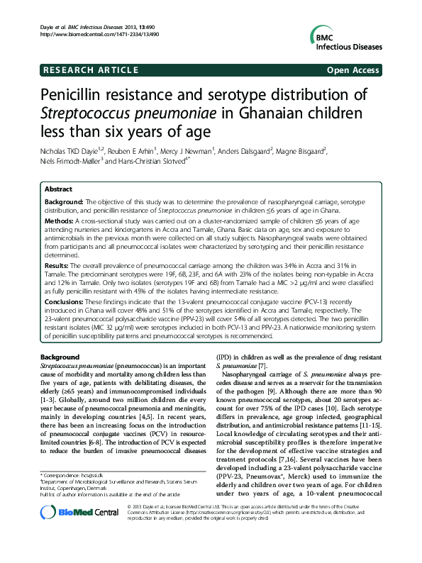 (PDF) Antimicrobial Susceptibility Pattern of Streptococcus pneumoniae ...