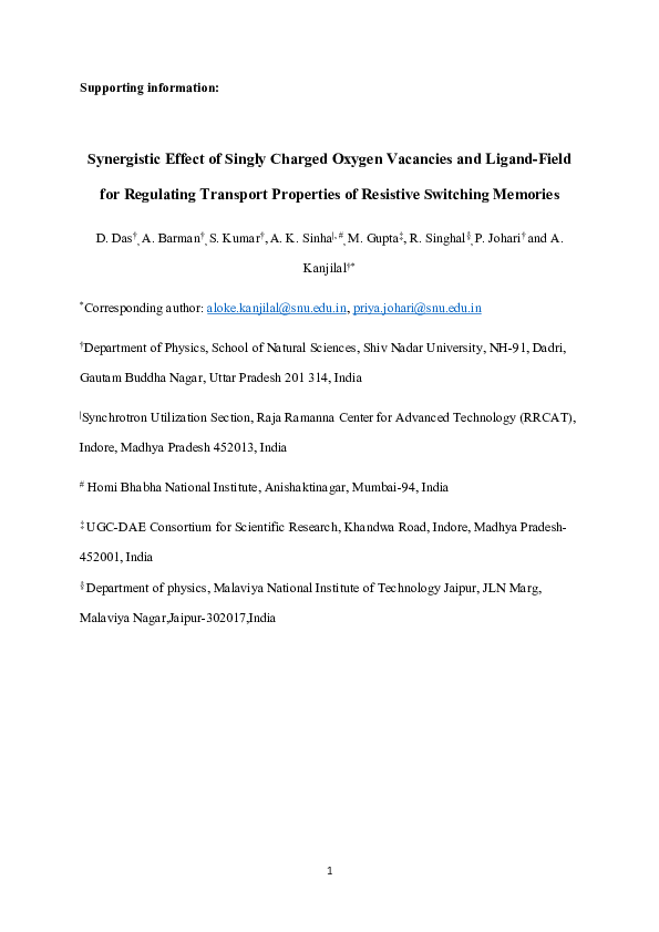 (PDF) Synergistic Effect of Singly Charged Oxygen Vacancies and Ligand ...
