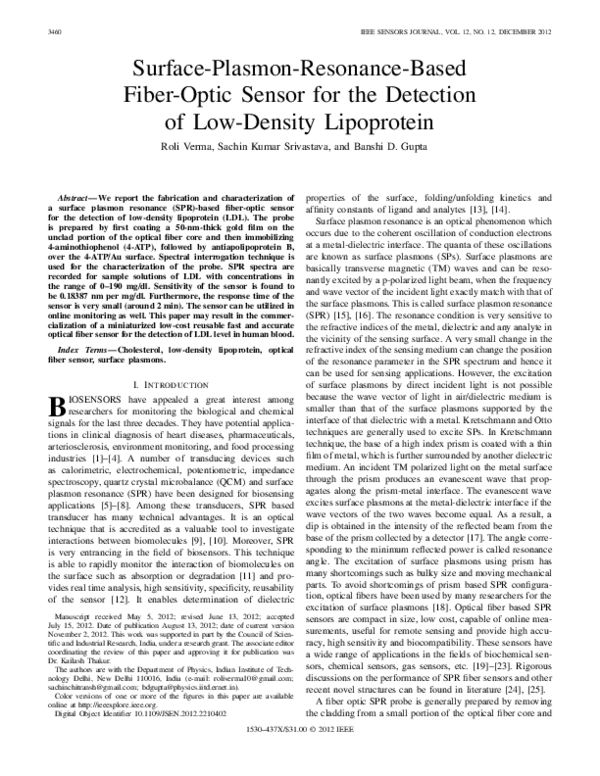 (PDF) Surface Plasmon Resonance Based Fiber-Optic Sensor for Pesticide ...