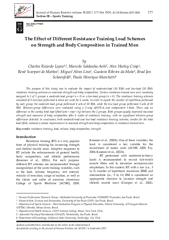 (PDF) The Effect of Different Resistance Training Load Schemes on ...
