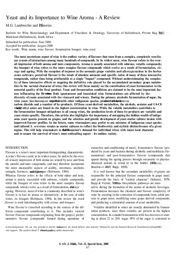 Products of fermentation picture