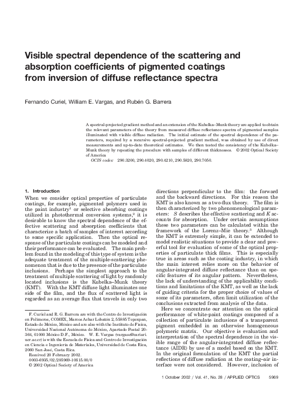 (PDF) Visible Spectral Dependence of the Scattering and Absorption ...