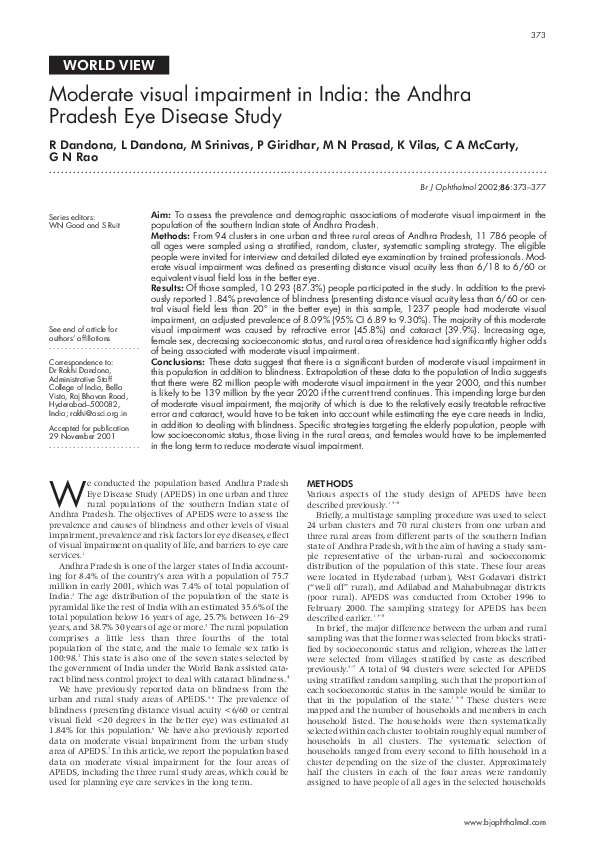 (PDF) Moderate visual impairment in India the Andhra Pradesh Eye