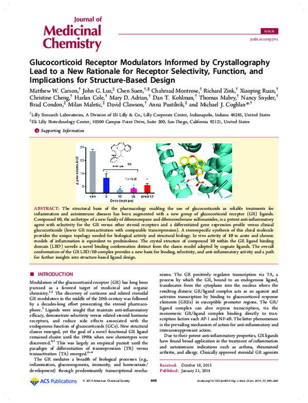 (PDF) Glucocorticoid Receptor Modulators Informed by Crystallography ...