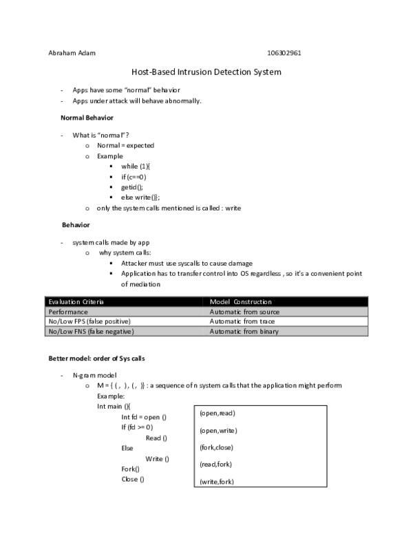(PDF) Host Based Intrusion Detection System