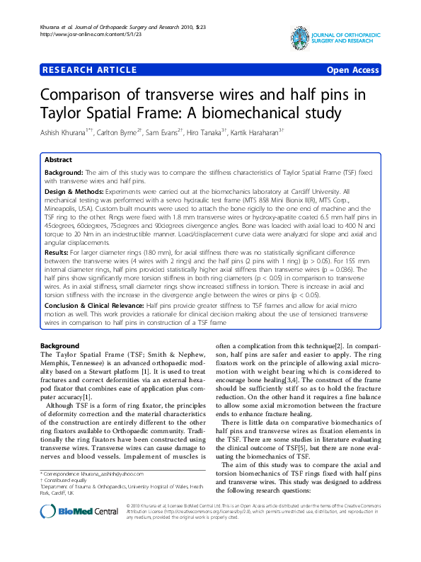 (PDF) Comparison of transverse wires and half pins in Taylor Spatial ...
