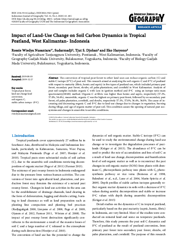 (PDF) Impact of Land-Use Change on Soil Carbon Dynamics in Tropical ...