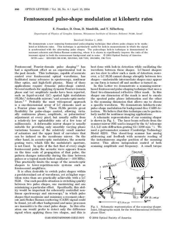 (PDF) Femtosecond pulse-shape modulation at kilohertz rates