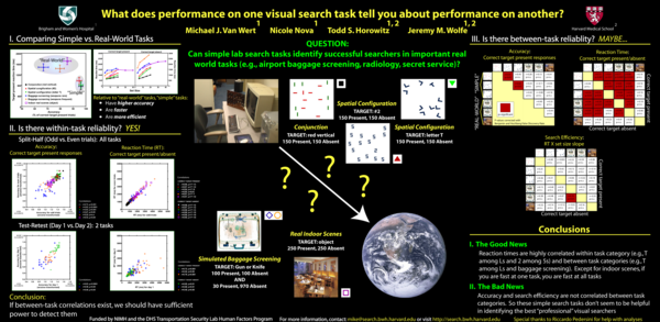 (PDF) What does performance on one visual search task tell you about ...