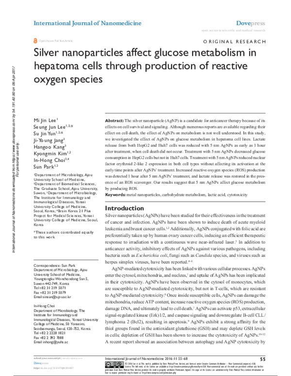 Silver nanoparticles for sale picture
