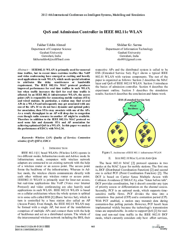 (PDF) QoS and Admission Controller in IEEE 802.11e WLAN