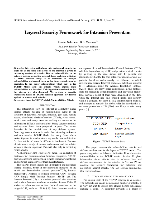 (PDF) Layered Security Framework for Intrusion Prevention