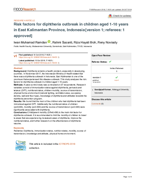 Epidemiology of diphtheria picture