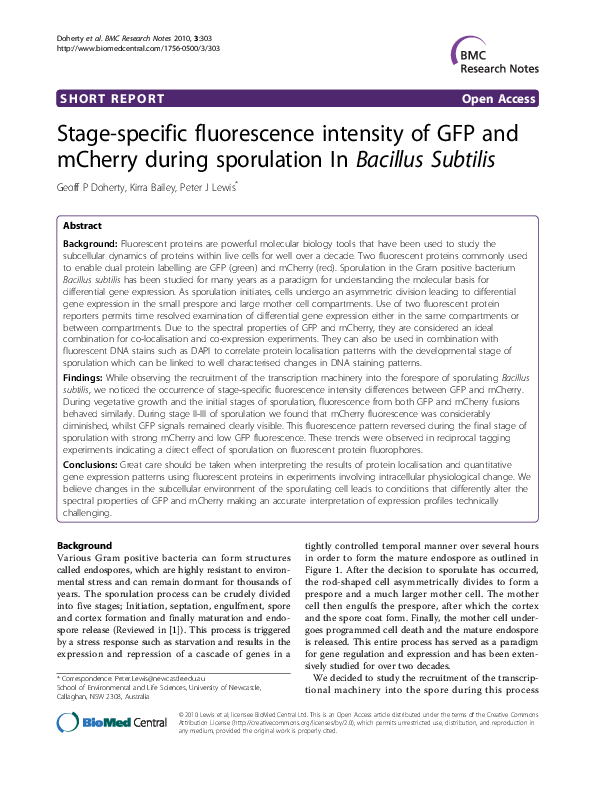 Gfp fluorescence wavelength image