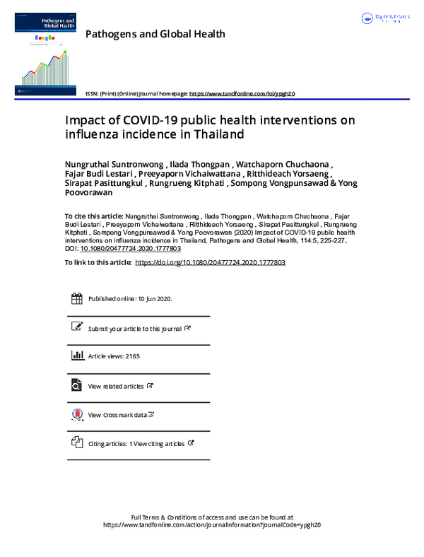 (PDF) Impact of COVID-19 public health interventions on influenza ...