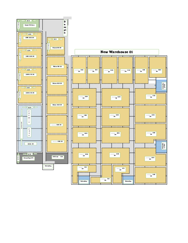 (PDF) Warehouse Layout