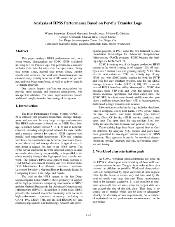 (PDF) Analysis of HPSS performance based on per-file transfer logs