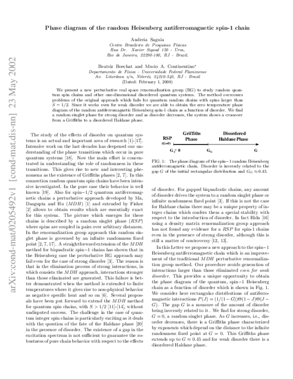 (PDF) Phase Diagram of the Random Heisenberg Antiferromagnetic Spin-1 Chain