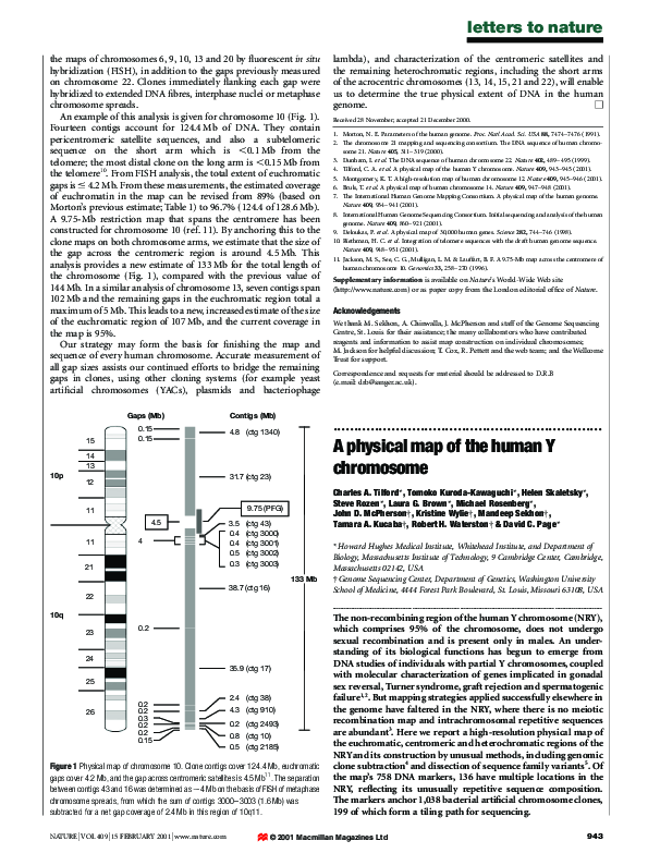 (PDF) A physical map of the human Y chromosome