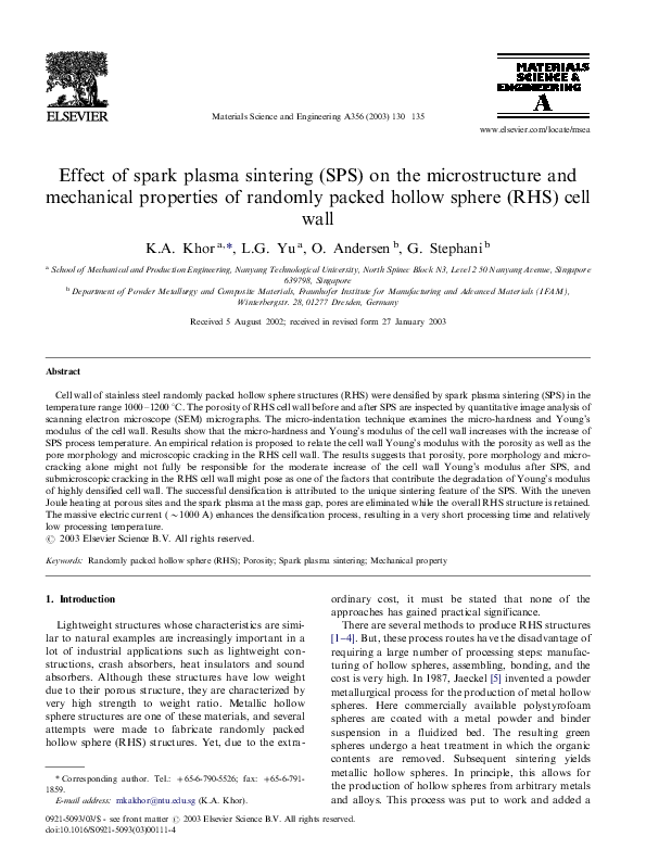 (PDF) Effect of spark plasma sintering (SPS) on the microstructure and ...
