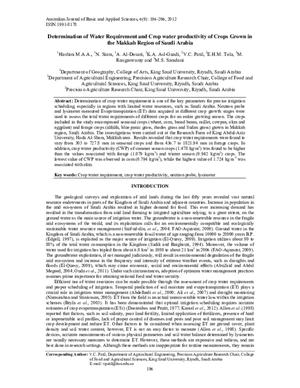 (PDF) Determination of Water Requirement and Crop water productivity of ...