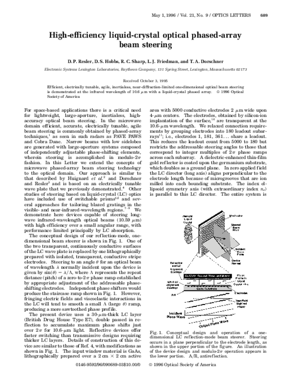 (PDF) High-efficiency liquid-crystal optical phased-array beam steering