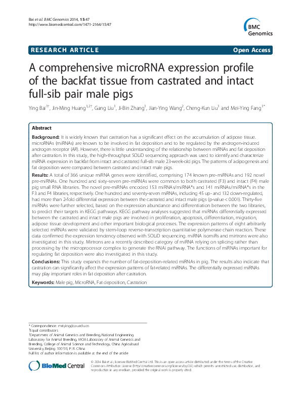 (PDF) A comprehensive microRNA expression profile of the backfat tissue ...