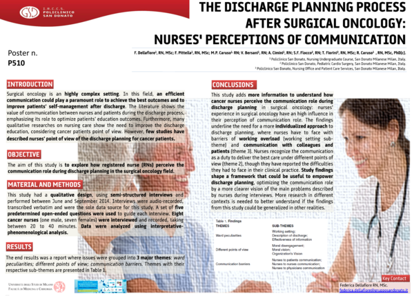 (PDF) POSTER: The discharge planning process after surgical oncology ...