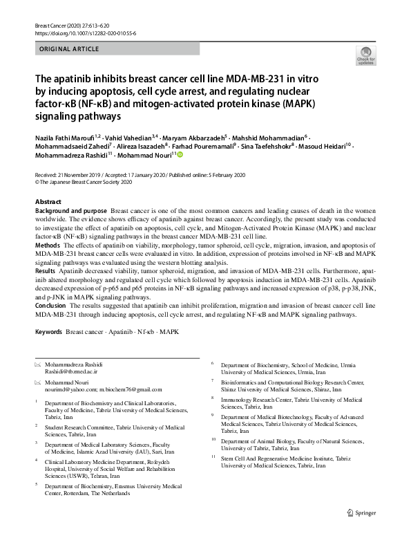 (PDF) The apatinib inhibits breast cancer cell line MDA-MB-231 in vitro ...