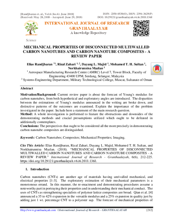 (PDF) Mechanical Properties of Disconnected Multiwalled Carbon ...
