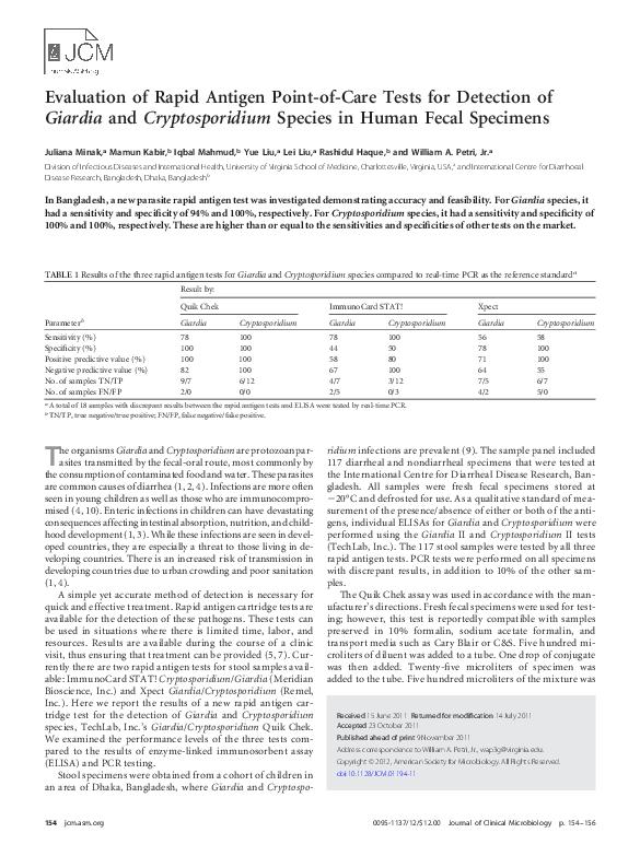 (PDF) Evaluation of Rapid Antigen Point-of-Care Tests for Detection of ...