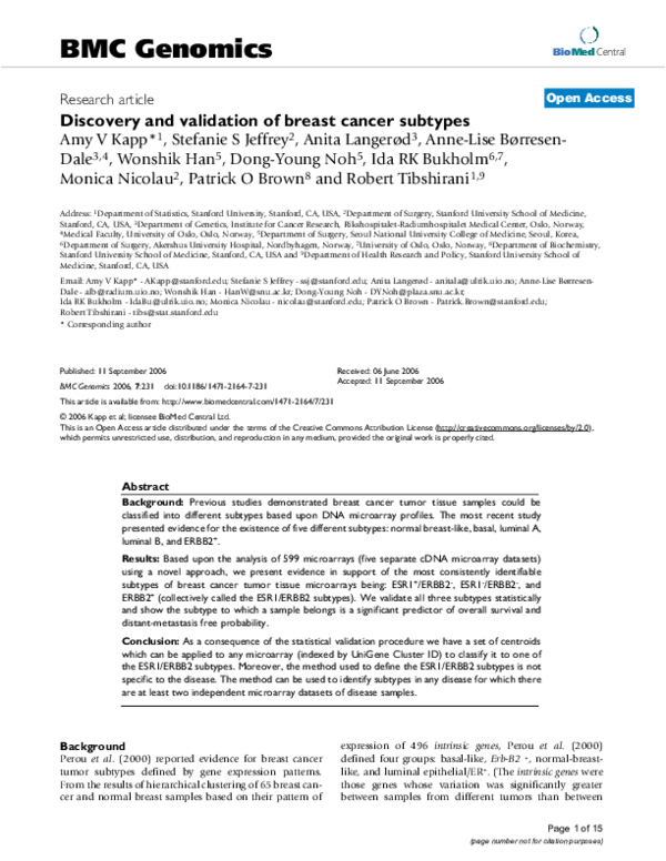 (PDF) Discovery and validation of breast cancer subtypes