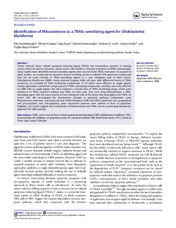 (PDF) Identification of Mitoxantrone as a TRAIL-sensitizing agent for ...