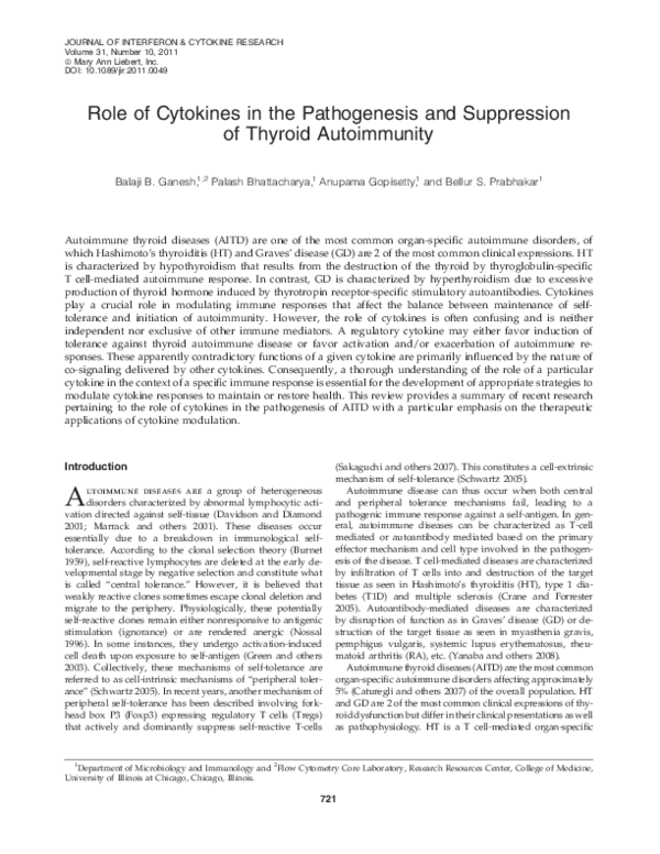 (PDF) Role of Cytokines in the Pathogenesis and Suppression of Thyroid ...