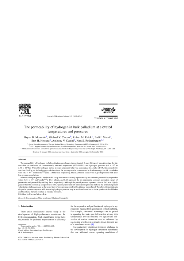 (PDF) The permeability of hydrogen in bulk palladium at elevated ...