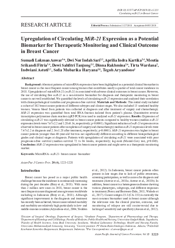 (PDF) Upregulation of Circulating MiR-21 Expression as a Potential ...