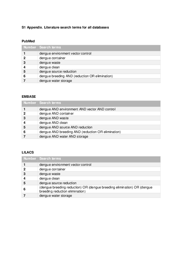 (PDF) Environmental methods for dengue vector control – A systematic ...