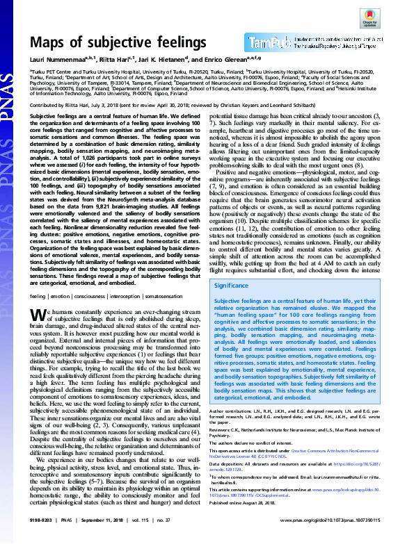 (PDF) Maps of subjective feelings