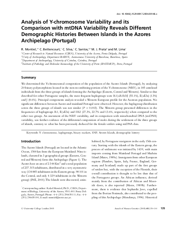 Analysis of Y-chromosome Variability and its Comparison with mtDNA Variability Reveals Different Demographic Histories Between Islands in the Azores Archipelago (Portugal)