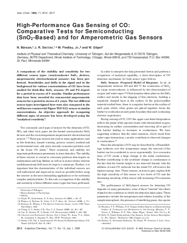 (PDF) High-Performance Gas Sensing of CO: Comparative Tests for ...