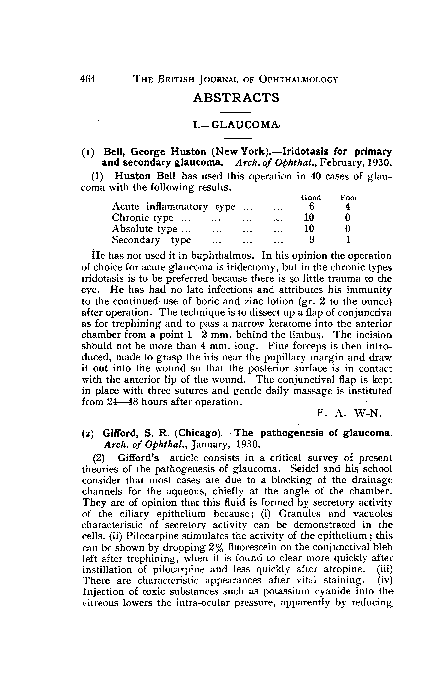 (PDF) The British Journal of Ophthalmology. At a glance