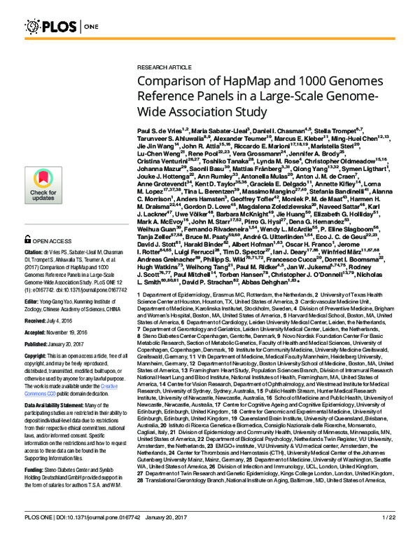 (PDF) Comparison of HapMap and 1000 Genomes Reference Panels in a Large ...