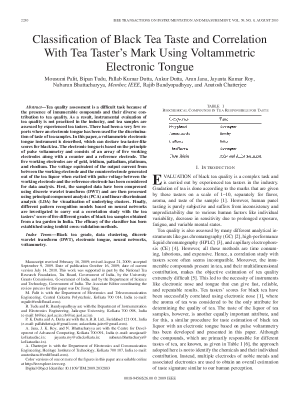 (PDF) Classification of Black Tea Taste and Correlation With Tea Taster
