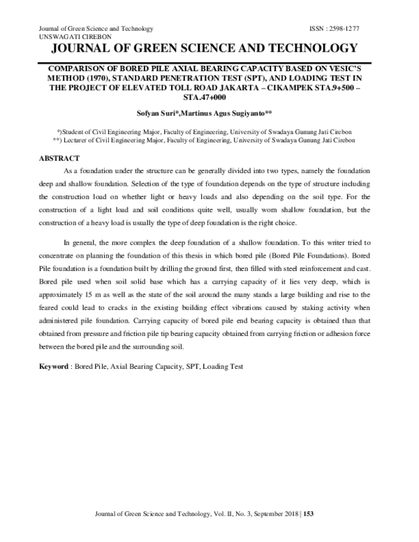 (PDF) Comparison of Bored Pile Axial Bearing Capacity Based on Vesic’s ...