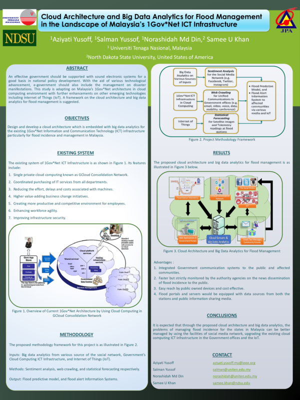 (PDF) Cloud Architecture and Big Data Analytics for Flood Management in ...
